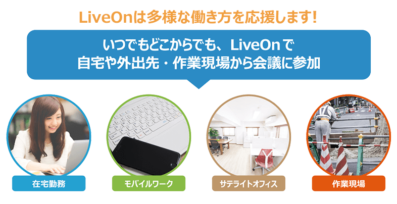 いつでもどからでも、LiveOnで自宅や外出先・作業現場から会議に参加